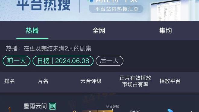 名记：快船2年396万签普里莫 本赛季全额保障&下赛季保障100万